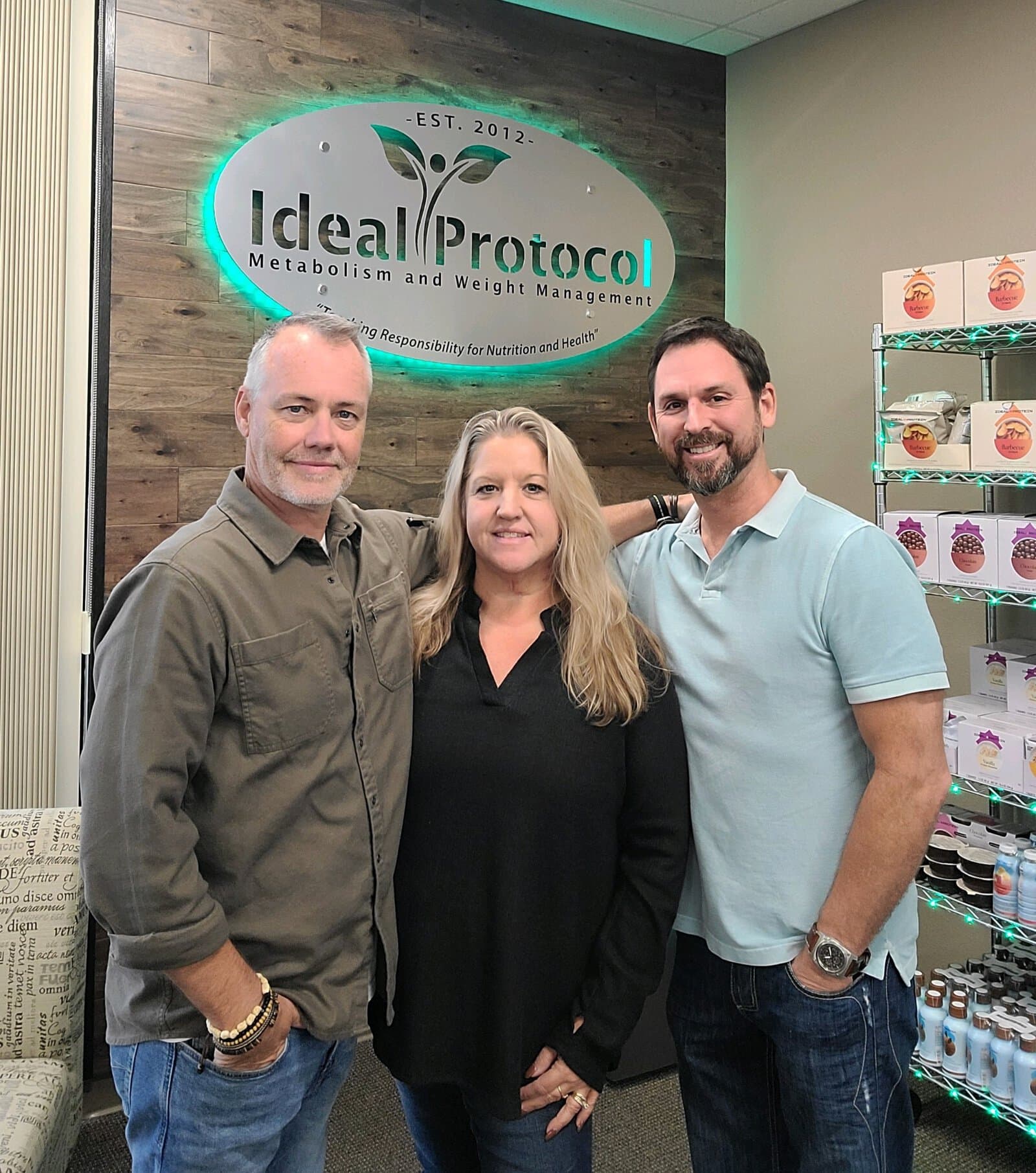 Ideal Protocol coaching support