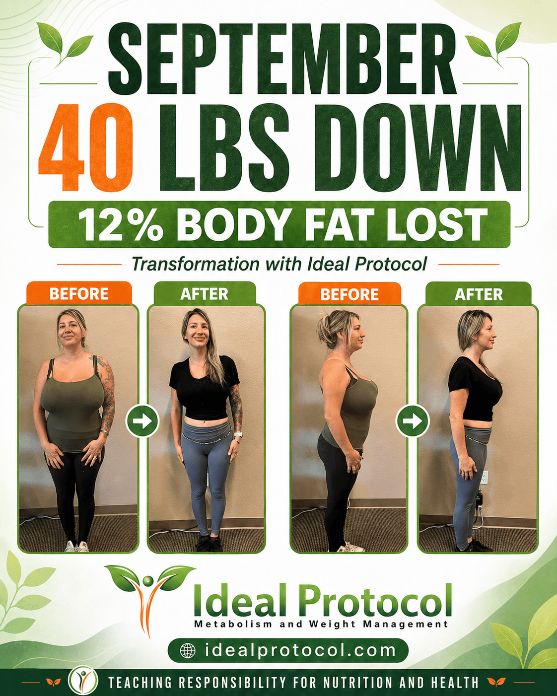 September H Ideal Protocol GLP-1 transformation