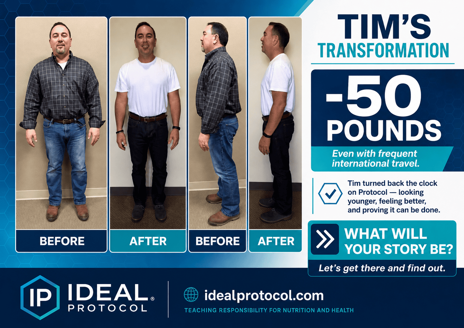 Tim Y Ideal Protocol transformation