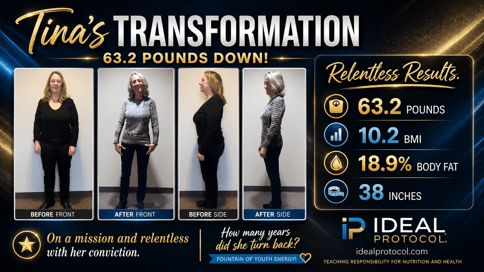 Tina F Ideal Protocol transformation